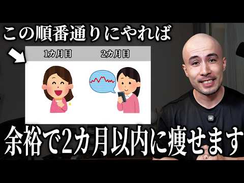 【余裕で痩せる】2ヶ月で結果を出すダイエット方法まとめ