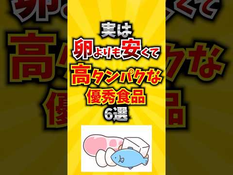 【注目】実は卵よりも安くて高タンパクな優秀食品6選 #タンパク質 #食事 #腸内環境